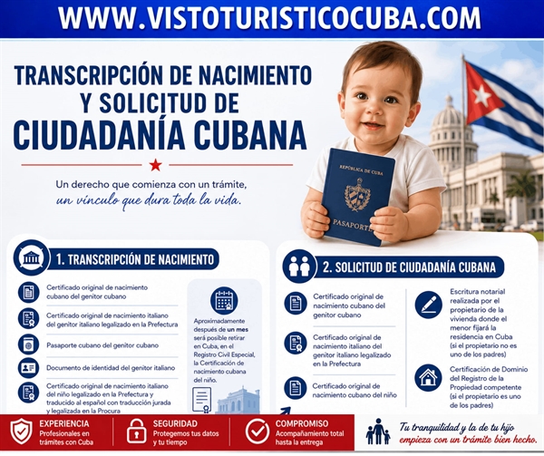 Come ottenere la cittadinanza cubana per figli nati in Italia