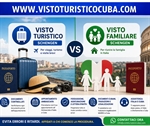 Ambasciata Italiana Cuba quale visto richiedere per l'Italia?