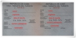 Qual è la differenza tra un visto Cuba e di una carta tarjeta cubana?